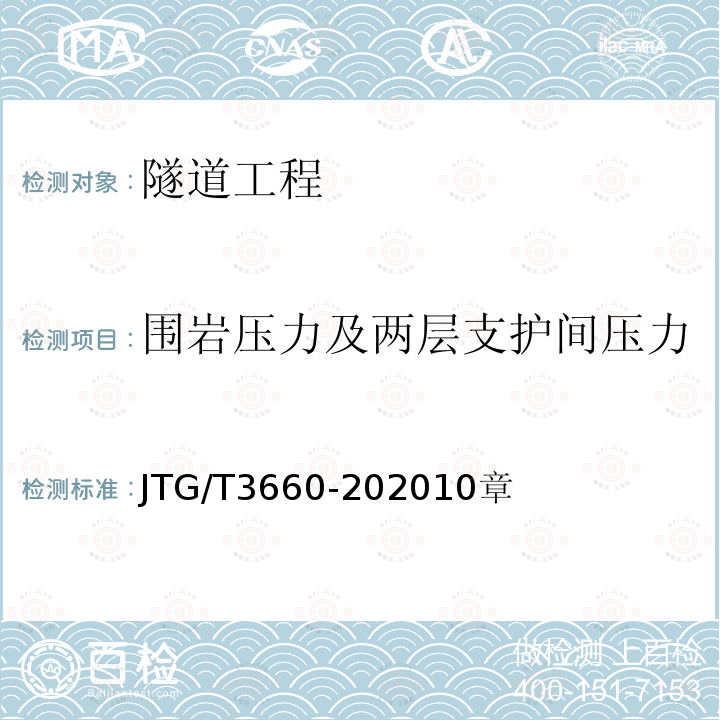 围岩压力及两层支护间压力 JTG/T 3660-202010  JTG/T3660-202010章