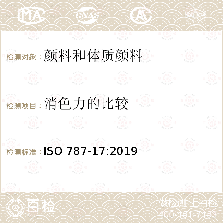 消色力的比较 消色力的比较 ISO 787-17:2019