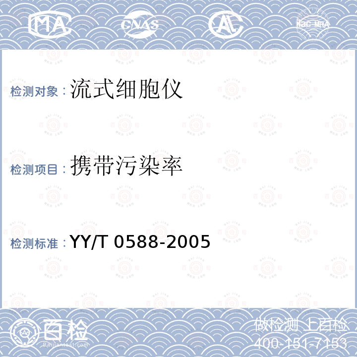 携带污染率 携带污染率 YY/T 0588-2005