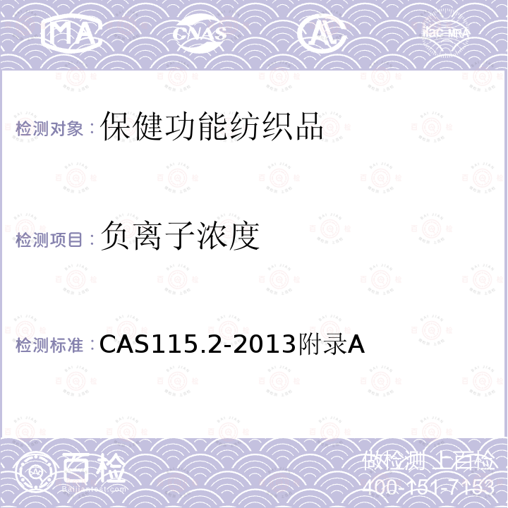 负离子浓度 负离子浓度 CAS115.2-2013附录A