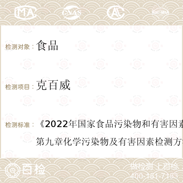 克百威 2022年国家食品污染物和有害因素风险监测工作手册  《》第九章化学污染物及有害因素检测方法的标准操作程序第四节二