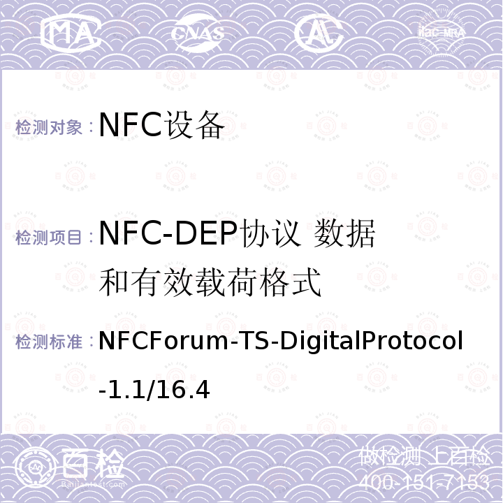 NFC-DEP协议 数据和有效载荷格式 NFC-DEP协议 数据和有效载荷格式 NFCForum-TS-DigitalProtocol-1.1/16.4