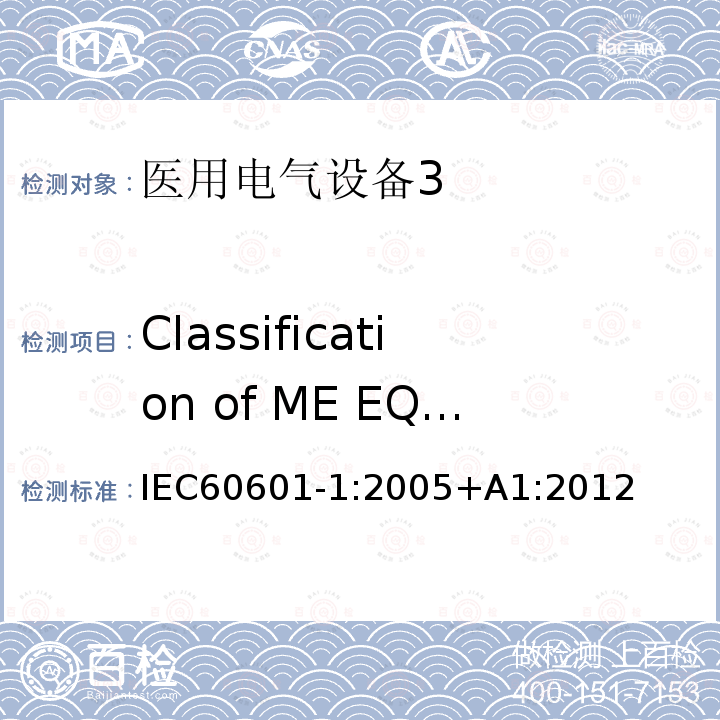 Classification of ME EQUIPMENT and ME SYSTEMS Classification of ME EQUIPMENT and ME SYSTEMS IEC60601-1:2005+A1:2012