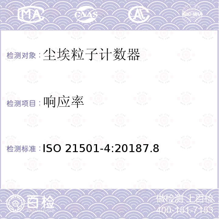 响应率 响应率 ISO 21501-4:20187.8