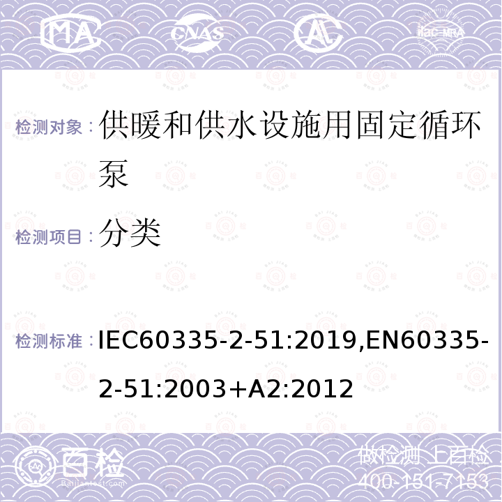 分类 分类 IEC60335-2-51:2019,EN60335-2-51:2003+A2:2012