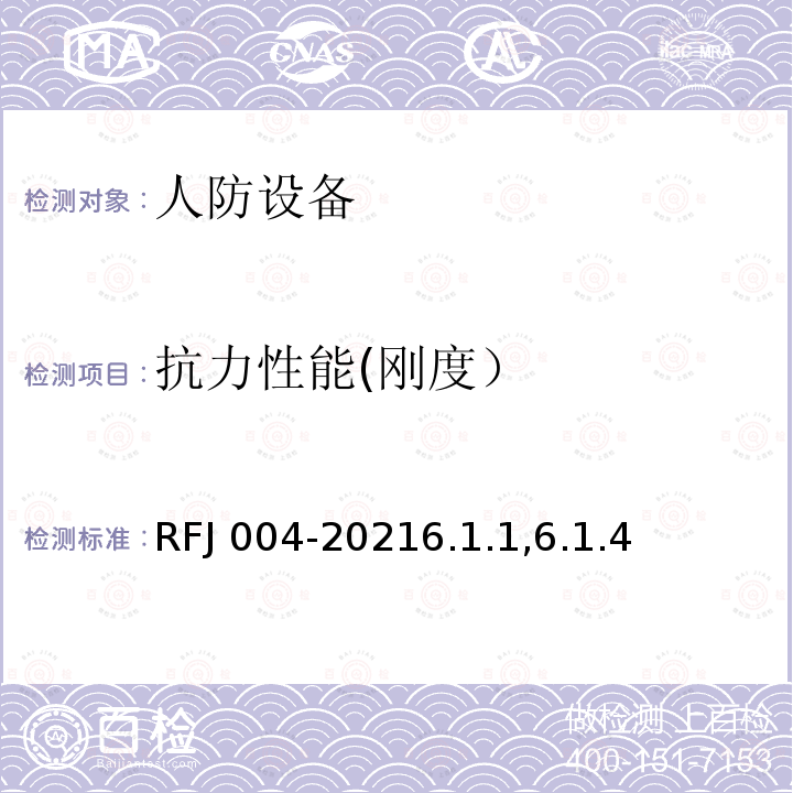 抗力性能(刚度） RFJ 004-2021 抗力性能(刚度） RFJ 004-20216.1.1,6.1.4