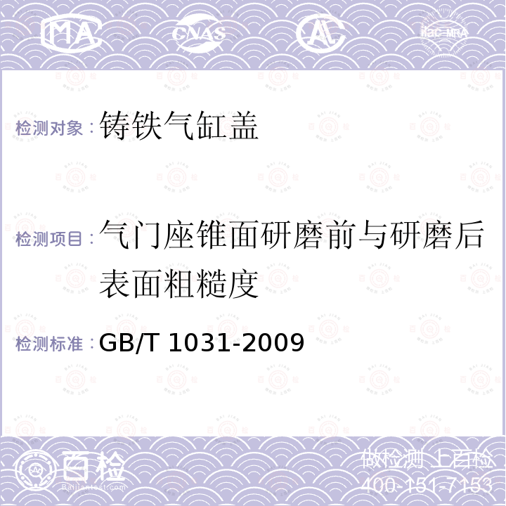 气门座锥面研磨前与研磨后表面粗糙度 GB/T 1031-2009 产品几何技术规范(GPS) 表面结构 轮廓法 表面粗糙度参数及其数值