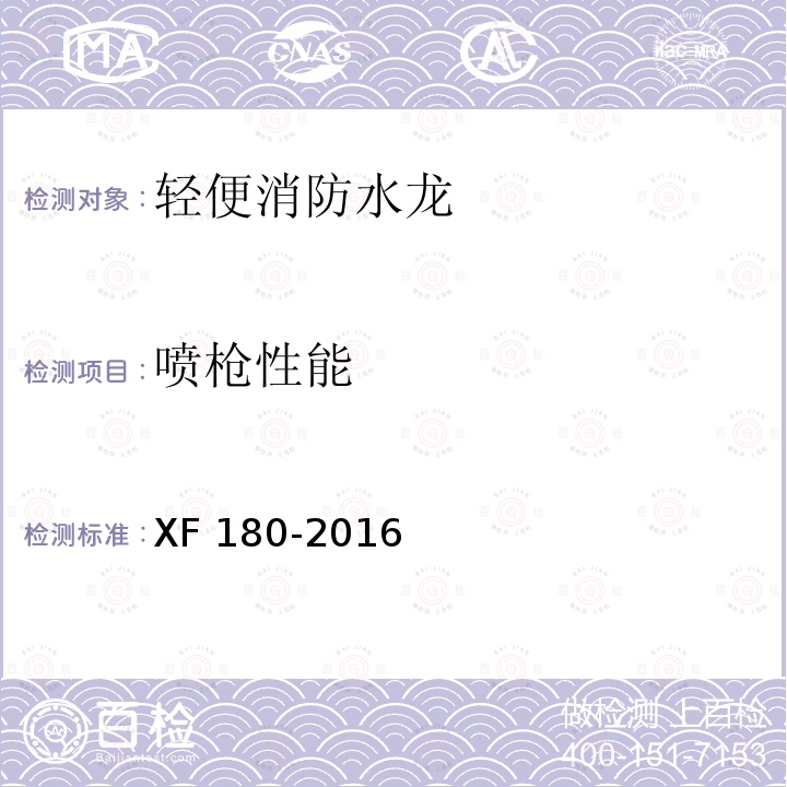 喷枪性能 喷枪性能 XF 180-2016