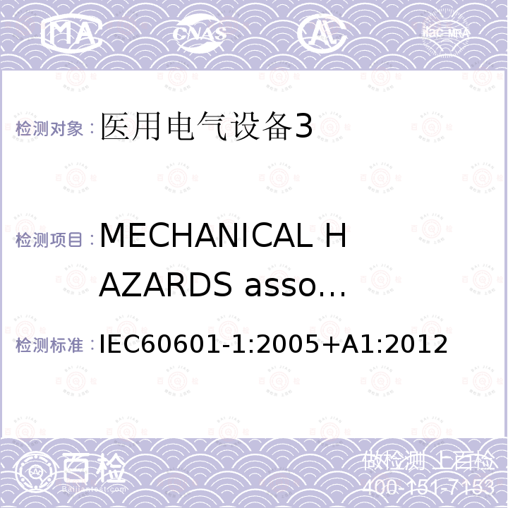 MECHANICAL HAZARDS associated with support systems MECHANICAL HAZARDS associated with support systems IEC60601-1:2005+A1:2012