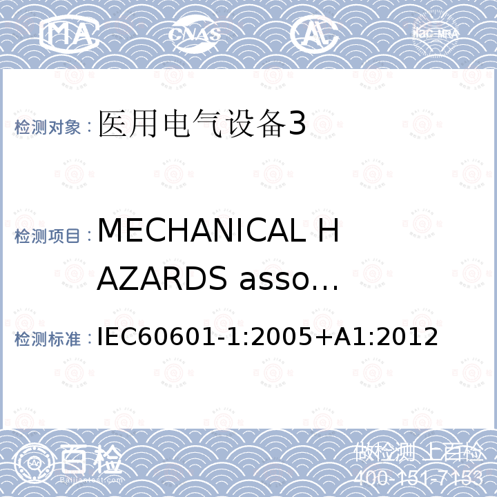 MECHANICAL HAZARDS associated with moving parts MECHANICAL HAZARDS associated with moving parts IEC60601-1:2005+A1:2012