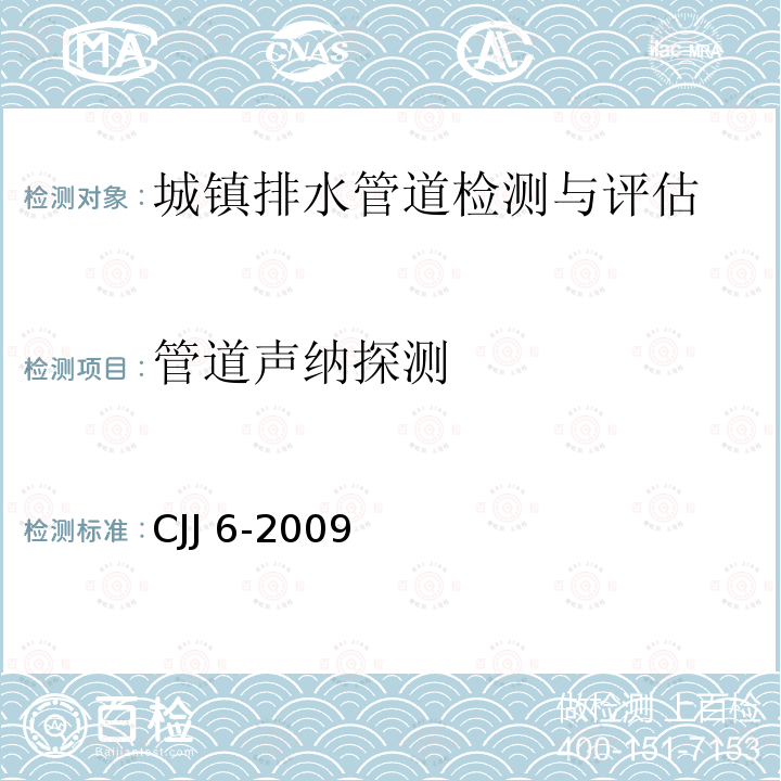 管道声纳探测 CJJ 6-2009 城镇排水管道维护安全技术规程(附条文说明)