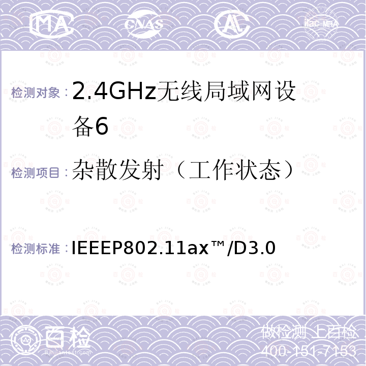 杂散发射（工作状态） IEEEP802.11ax™/D3.0  