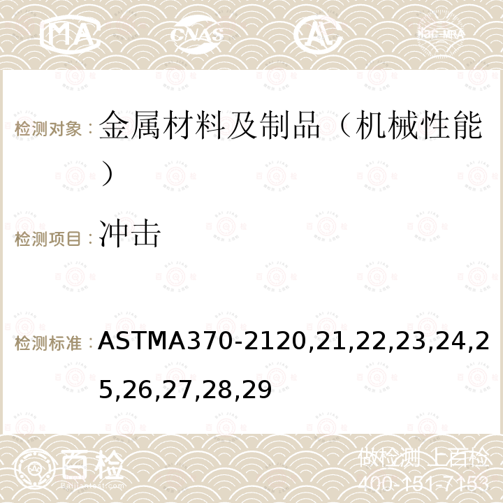 冲击 ASTMA 370-2120  ASTMA370-2120,21,22,23,24,25,26,27,28,29