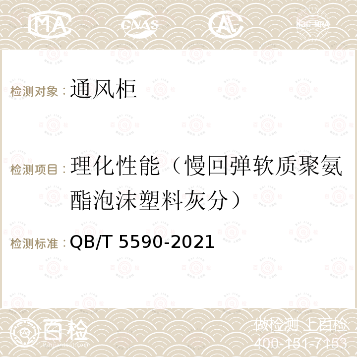 理化性能（慢回弹软质聚氨酯泡沫塑料灰分） QB/T 5590-2021 婴幼儿床垫