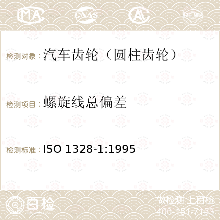 螺旋线总偏差 ISO 1328-1:1995  