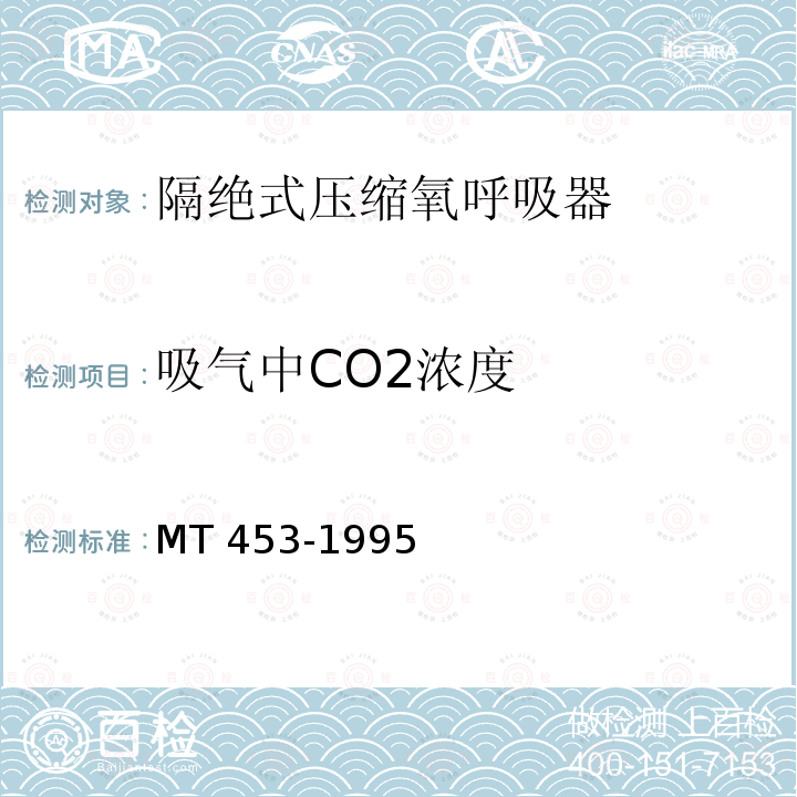 吸气中CO2浓度 MT 453-1995 隔绝式压缩氧呼吸器