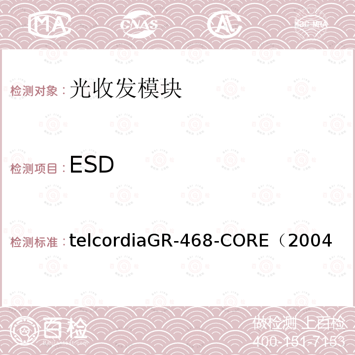 ESD ESD telcordiaGR-468-CORE（2004