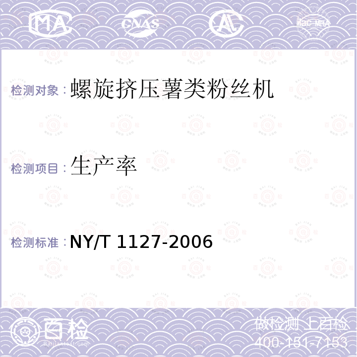 生产率 NY/T 1127-2006 螺旋挤压式薯类粉丝机