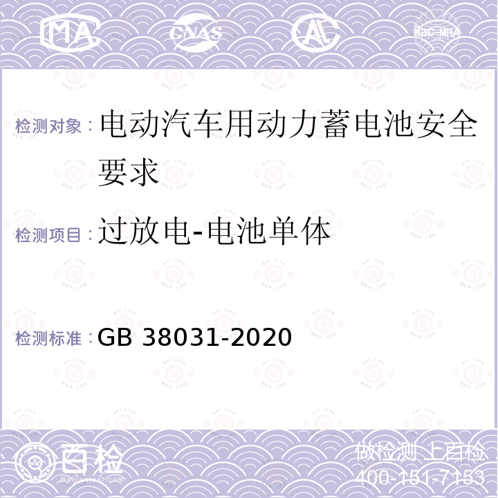 过放电-电池单体 GB 38031-2020 电动汽车用动力蓄电池安全要求