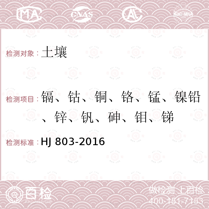 镉、钴、铜、铬、锰、镍铅、锌、钒、砷、钼、锑 HJ 803-2016 土壤和沉积物 12种金属元素的测定 王水提取-电感耦合等离子体质谱法