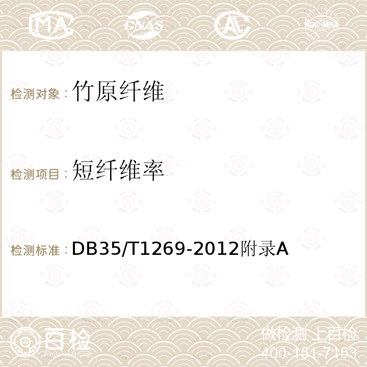 短纤维率 DB35/T 1269-2012 竹原纤维
