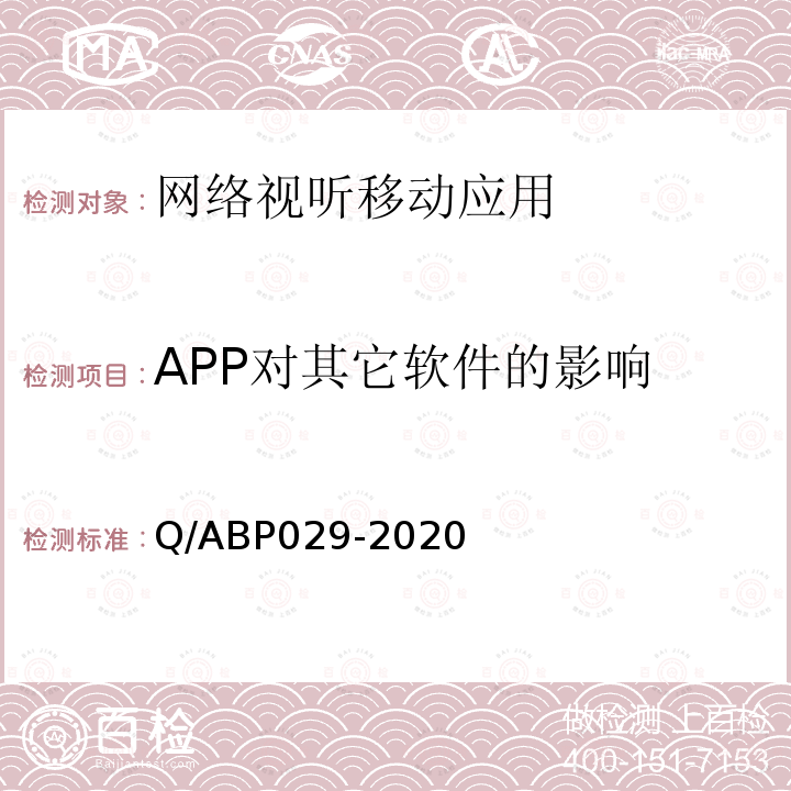 APP对其它软件的影响 APP对其它软件的影响 Q/ABP029-2020