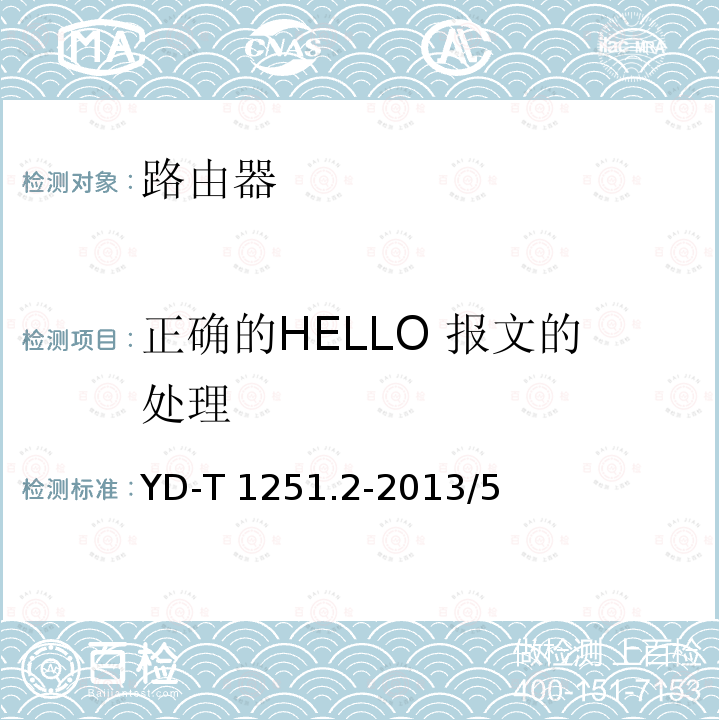 正确的HELLO 报文的处理 YD-T 1251.2-201  3/5