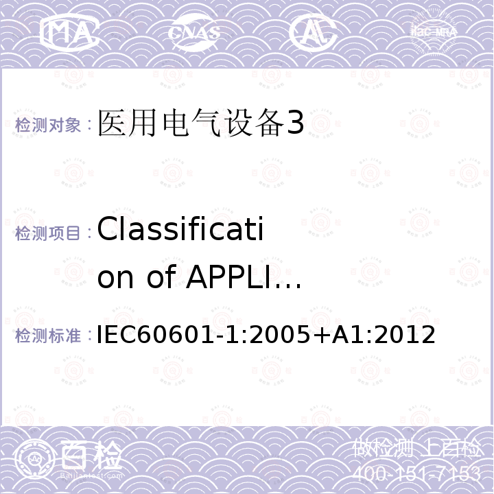 Classification of APPLIED PARTS Classification of APPLIED PARTS IEC60601-1:2005+A1:2012