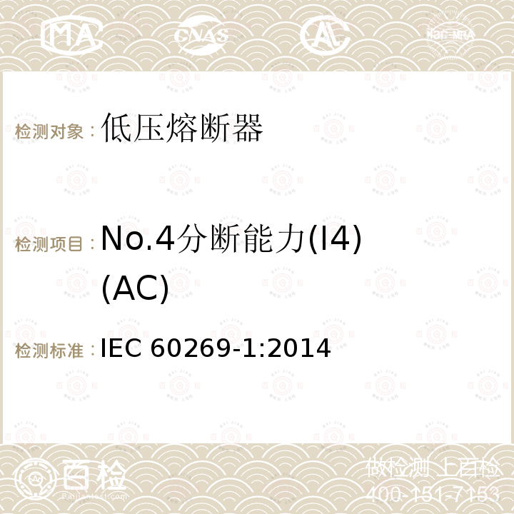 No.4分断能力(I4)(AC) IEC 60269-1:2014 No.4分断能力(I4)(AC) 