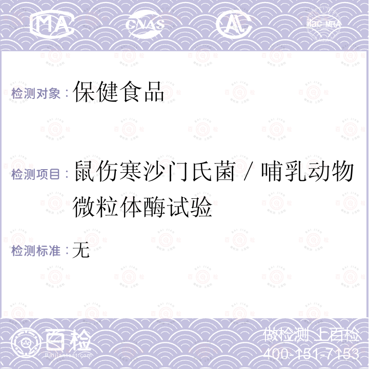 鼠伤寒沙门氏菌／哺乳动物微粒体酶试验 鼠伤寒沙门氏菌／哺乳动物微粒体酶试验 无