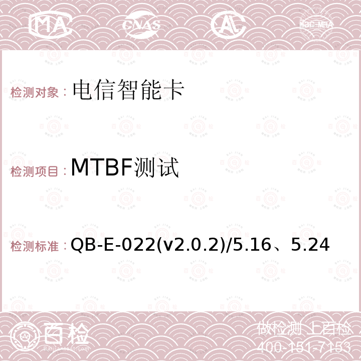MTBF测试 MTBF测试 QB-E-022(v2.0.2)/5.16、5.24