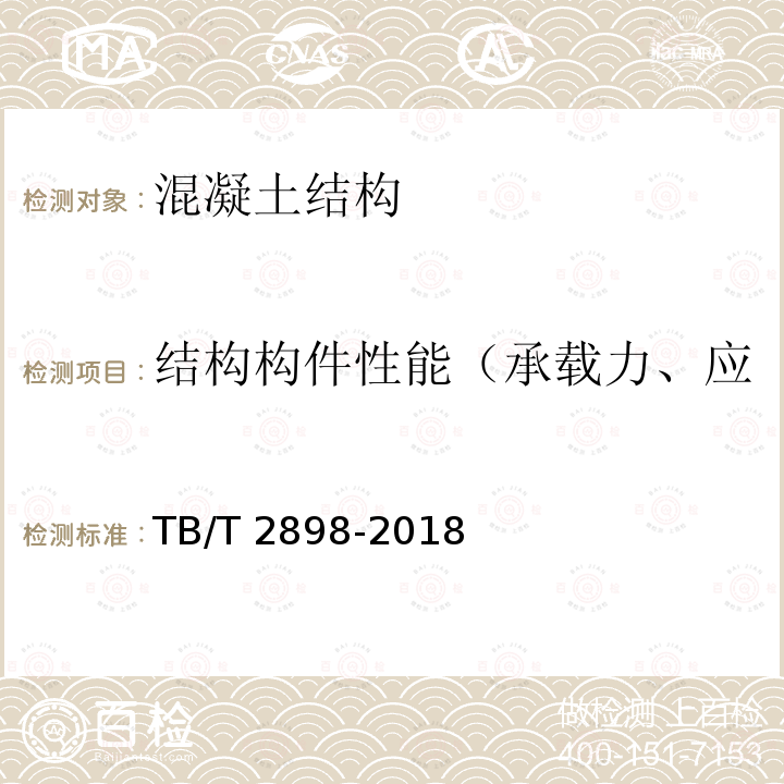 结构构件性能（承载力、应力（应变）、挠度、裂缝） TB/T 2898-2018 铁路简支梁试验方法 桥位竖向挠度试验方法