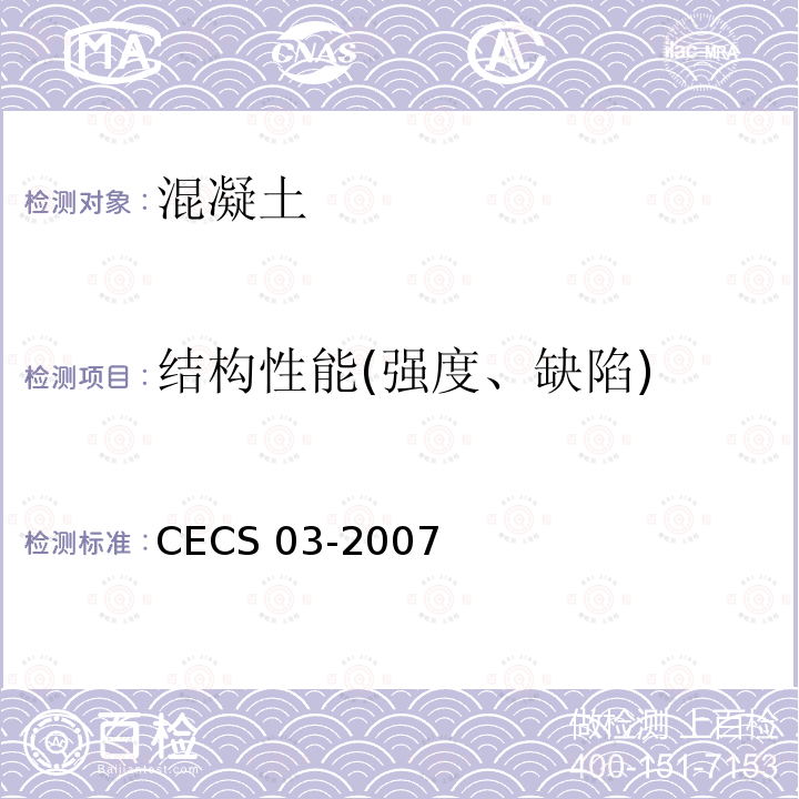 结构性能(强度、缺陷) 结构性能(强度、缺陷) CECS 03-2007