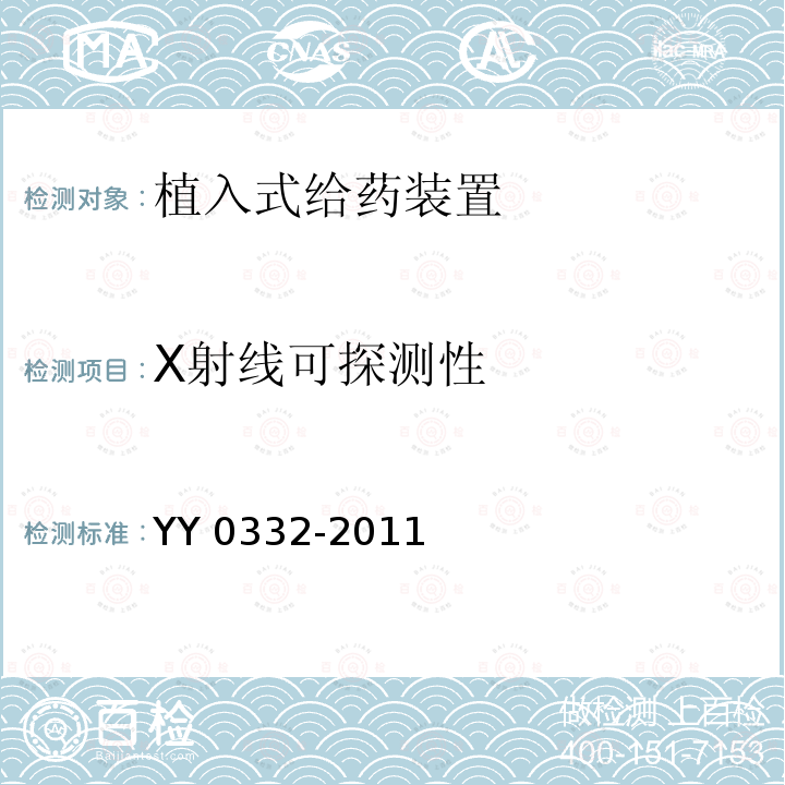 X射线可探测性 X射线可探测性 YY 0332-2011