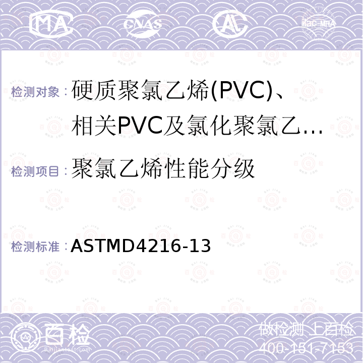 聚氯乙烯性能分级 ASTMD 4216-13  ASTMD4216-13