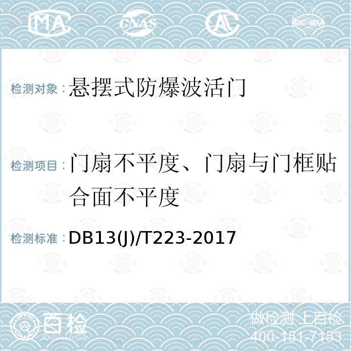 门扇不平度、门扇与门框贴合面不平度 DB13(J)/T223-2017  DB13(J)/T223-2017