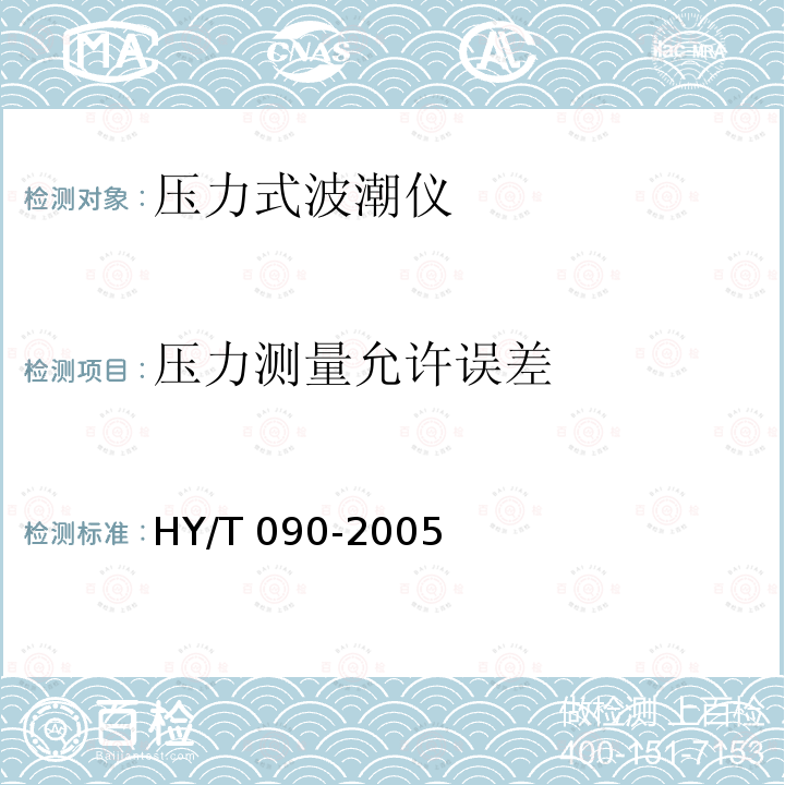 压力测量允许误差 压力测量允许误差 HY/T 090-2005