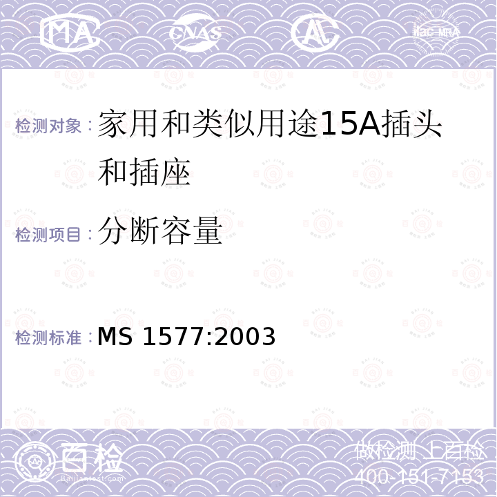 分断容量 分断容量 MS 1577:2003