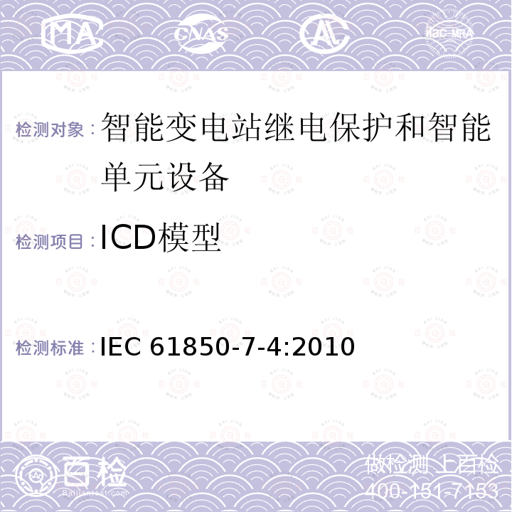 ICD模型 ICD模型 IEC 61850-7-4:2010