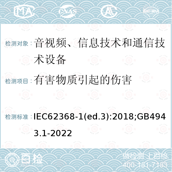 有害物质引起的伤害 有害物质引起的伤害 IEC62368-1(ed.3):2018;GB4943.1-2022