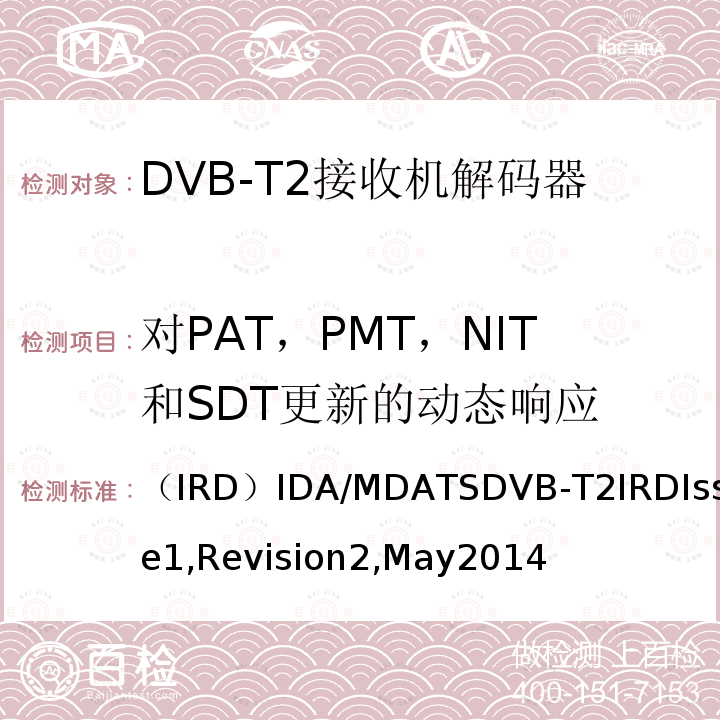 对PAT，PMT，NIT和SDT更新的动态响应 对PAT，PMT，NIT和SDT更新的动态响应 （IRD）IDA/MDATSDVB-T2IRDIssue1,Revision2,May2014