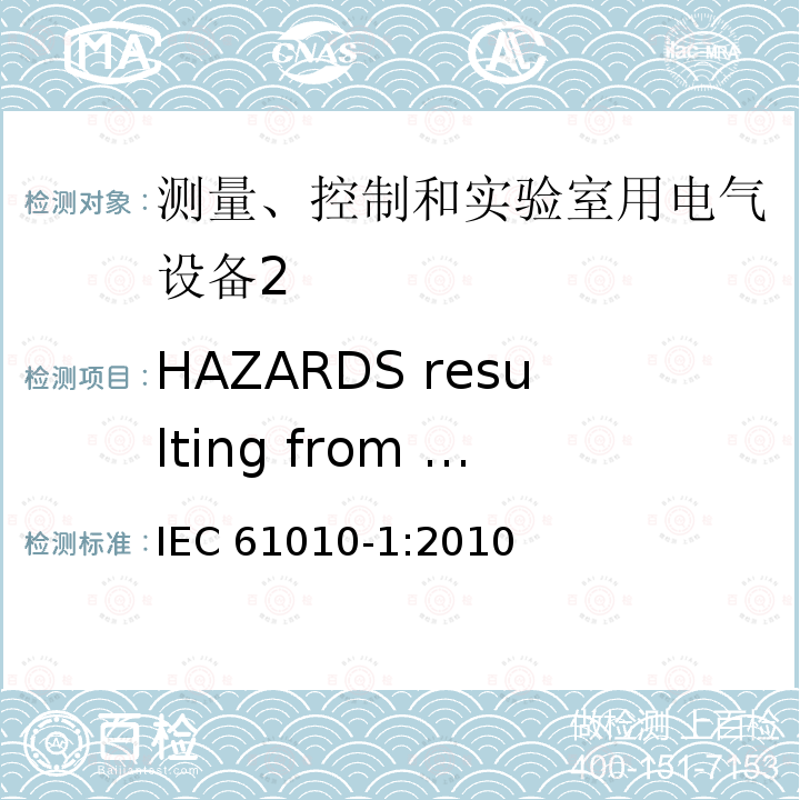 HAZARDS resulting from application HAZARDS resulting from application IEC 61010-1:2010