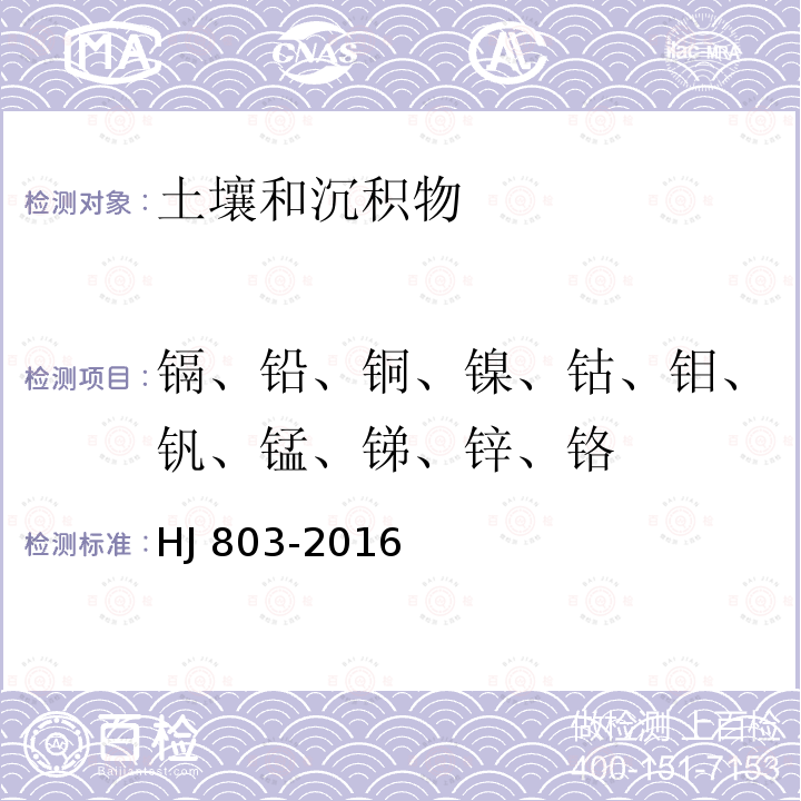 镉、铅、铜、镍、钴、钼、钒、锰、锑、锌、铬 HJ 803-2016 土壤和沉积物 12种金属元素的测定 王水提取-电感耦合等离子体质谱法