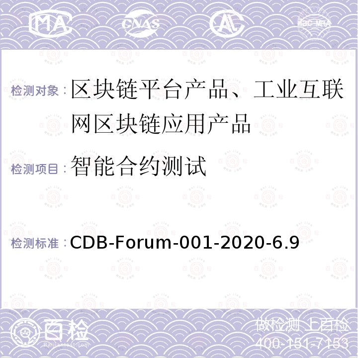 智能合约测试 智能合约测试 CDB-Forum-001-2020-6.9