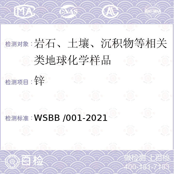 锌 WSBB /001-2021  