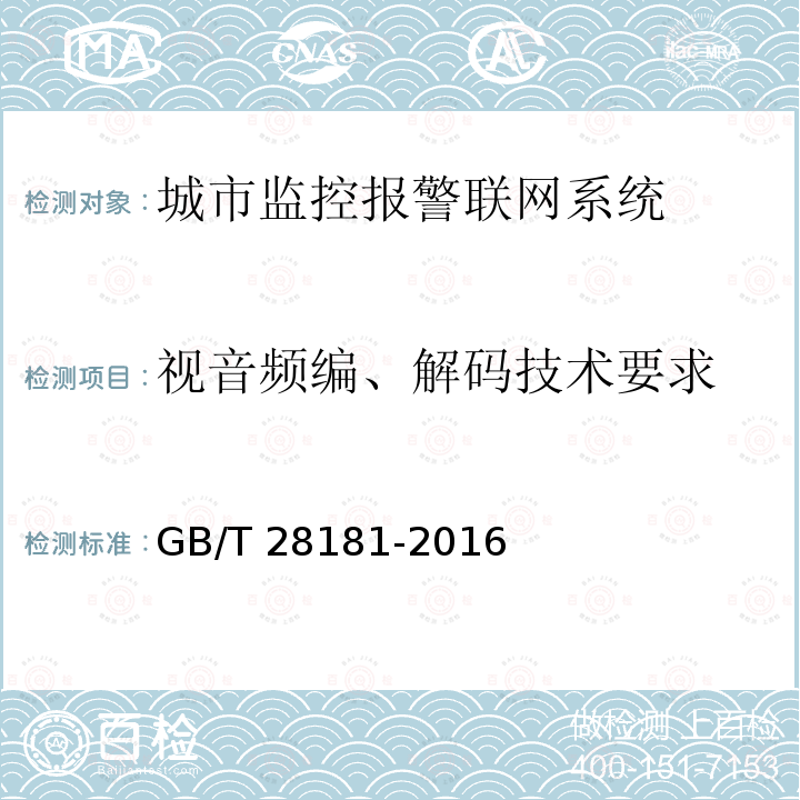 视音频编、解码技术要求 GB/T 28181-2016 公共安全视频监控联网系统信息传输、交换、控制技术要求