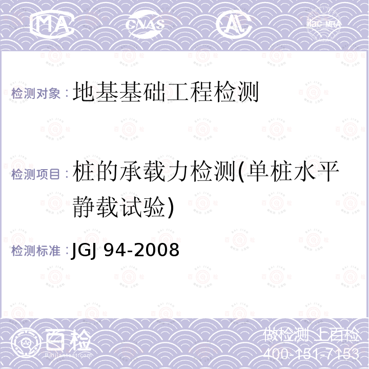 桩的承载力检测(单桩水平静载试验) JGJ 94-2008 建筑桩基技术规范(附条文说明)