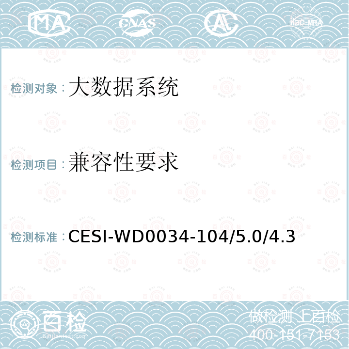 兼容性要求 CESI-WD0034-104/5.0/4.3  