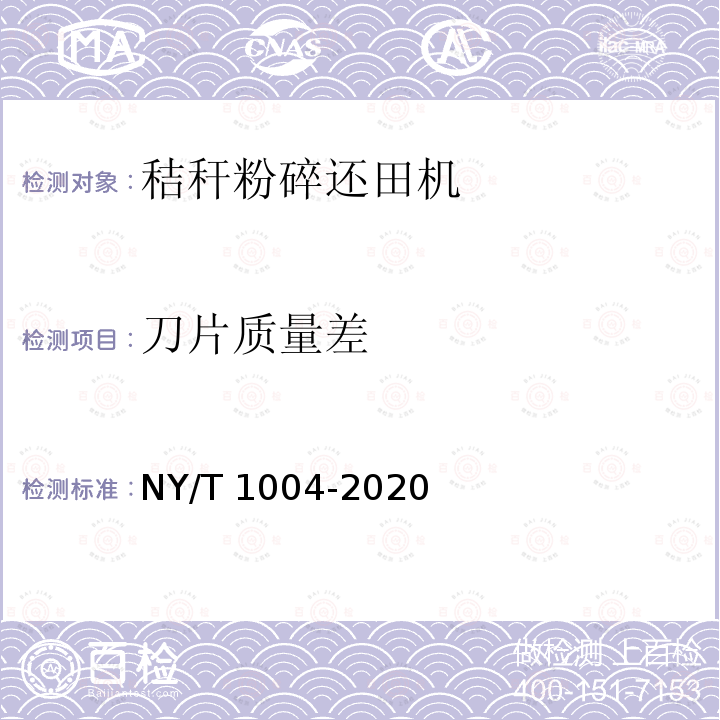 刀片质量差 NY/T 1004-2020 秸杆粉碎还田机 质量评价技术规范