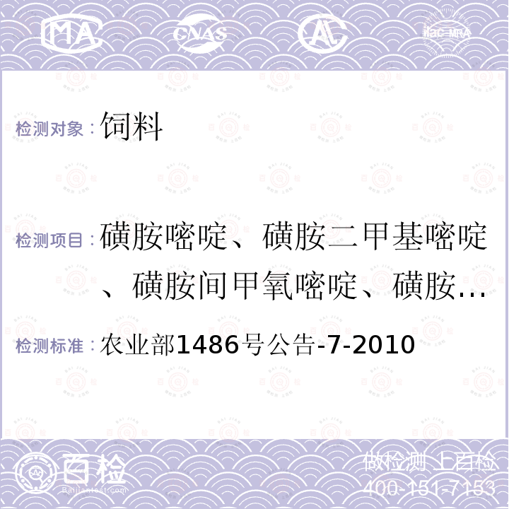 磺胺嘧啶、磺胺二甲基嘧啶、磺胺间甲氧嘧啶、磺胺甲恶唑、磺胺甲恶啉 磺胺嘧啶、磺胺二甲基嘧啶、磺胺间甲氧嘧啶、磺胺甲恶唑、磺胺甲恶啉 农业部1486号公告-7-2010